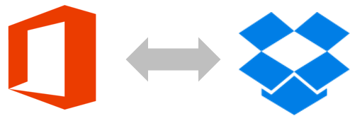 Drop Box Integration